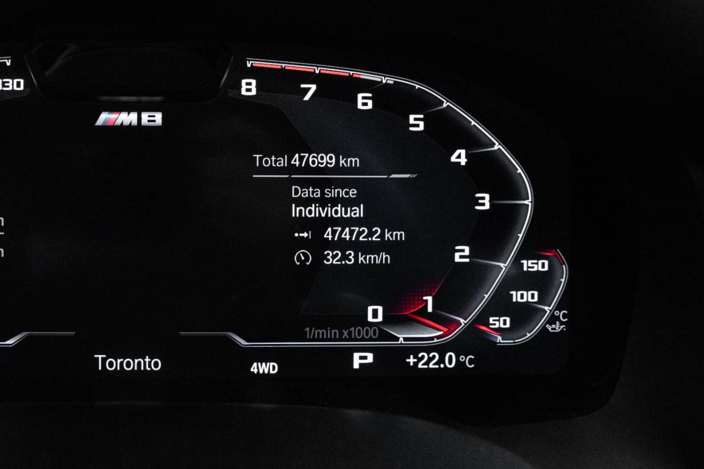 2022 宝马 M8 Competition Coupe - 24